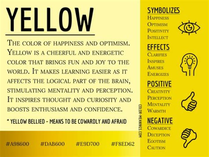 Question: What Does Yellow Represent Spiritually