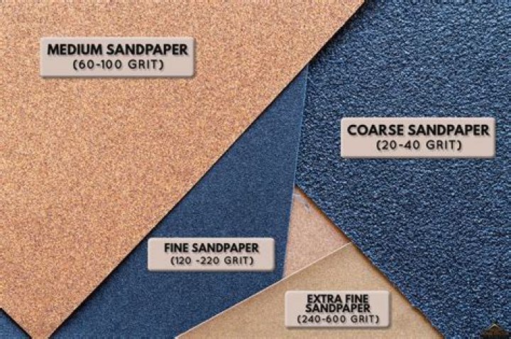 What Grit Sandpaper For Cabinets