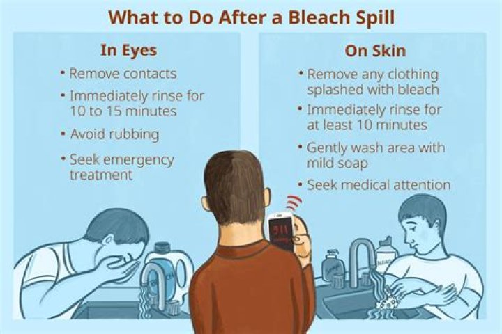 What Happens If Bleach Gets In Your Eye