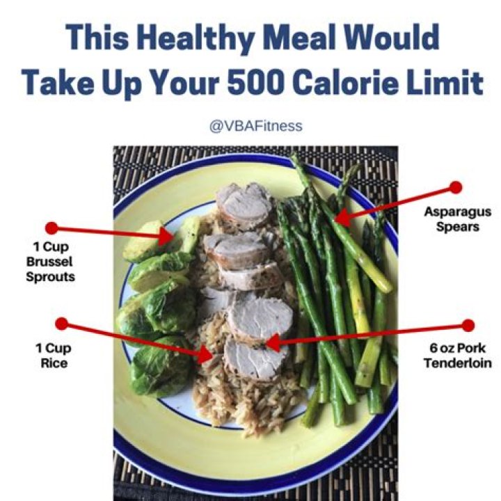 What Happens If You Eat 500 Calories In One Day