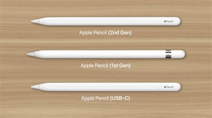 What Ipads Are Compatible With Apple Pencil