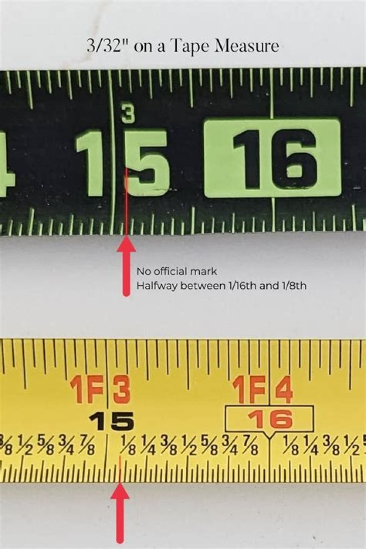 Quick Answer: What Is 1 3 8 On A Tape Measure