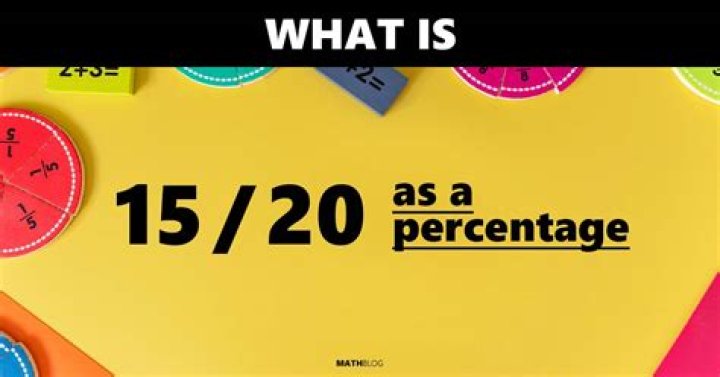 Quick Answer: What Is 11 20 As A Percentage