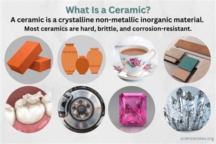 What Is A Ceramist Definition