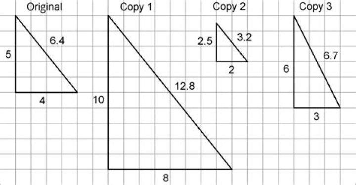 Question: What Is A Scaled Copy