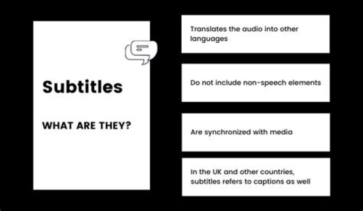 What Is A Subtitle - Seniorcare2