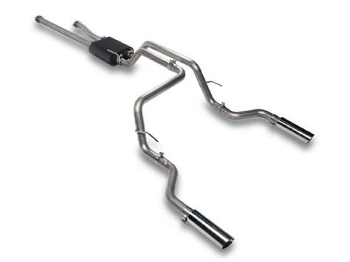 Quick Answer: What Is An Integrated Dual Exhaust
