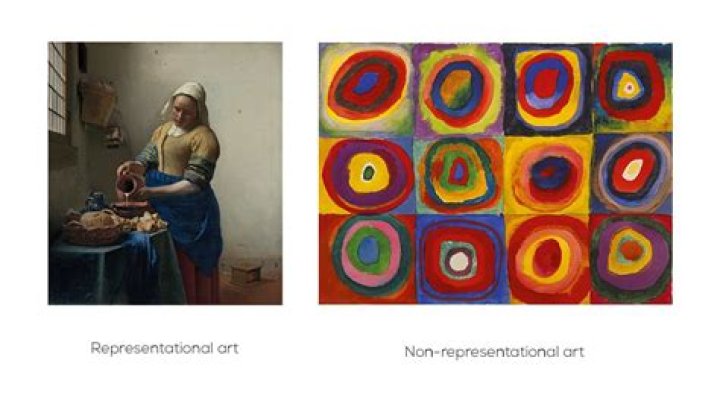 What Is Non Representational Art