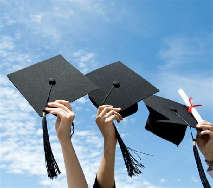 Quick Answer: What Is Senior Convocation