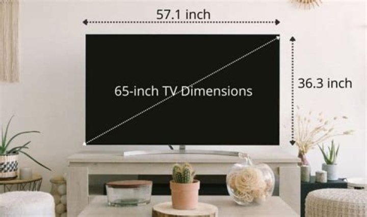 What Is The Actual Width Of A 65 Inch Tv