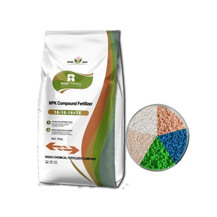Quick Answer: What Is The Best Fertilizer For Sandy Soil