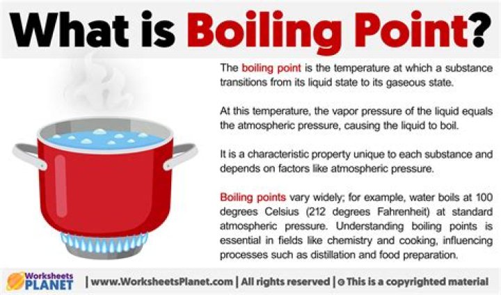 Question: What Is The Boiling Point Of Hcl