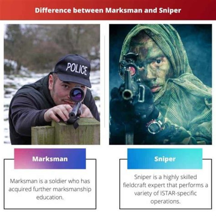 What Is The Difference Between A Sniper And A Marksman