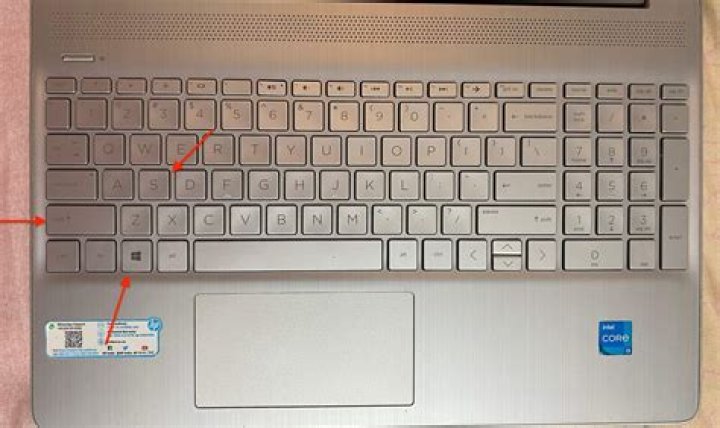 What Is The Full Screen Button
