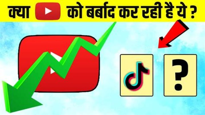 Question: What Is The Future Of Youtube