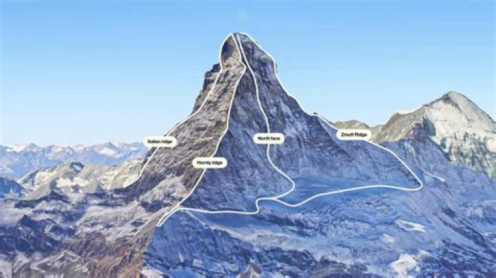 Question: What Is The Height Of The Matterhorn