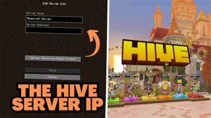 Quick Answer: What Is The Hive Server Ip