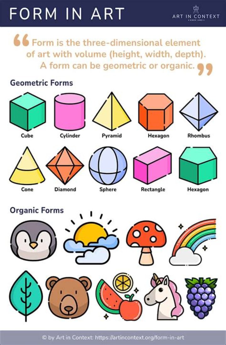 What Is The Meaning Of Form In Art