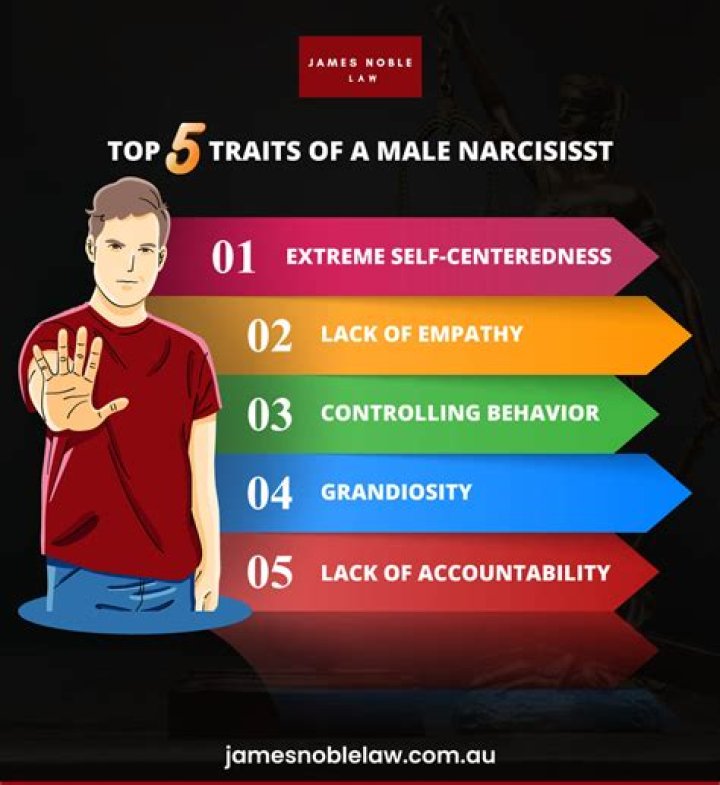 What Is The Opposite Of A Narcissist