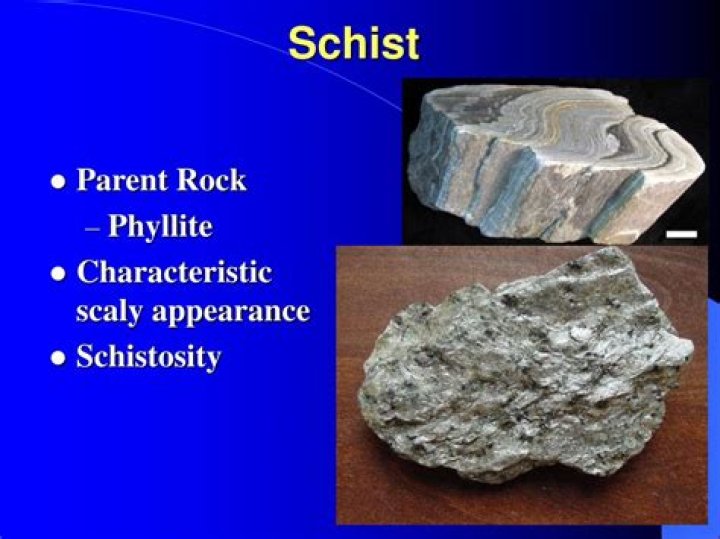 Quick Answer: What Is The Parent Rock Of Schist