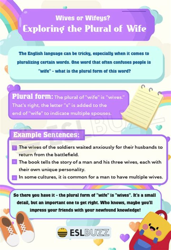 What Is The Plural Of Wife