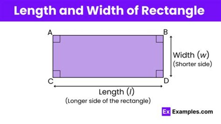 What Is The Width Of A Rectangle