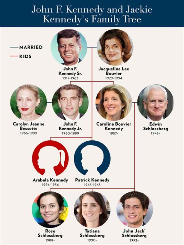 Understanding Kerry Kennedy's Unique Voice: A Deep Dive