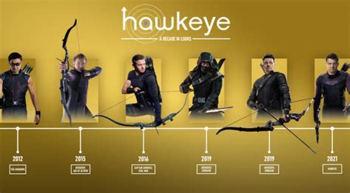 What Kind Of Bow Does Hawkeye Use