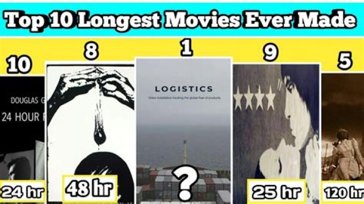 Question: What Movie Took The Longest To Make