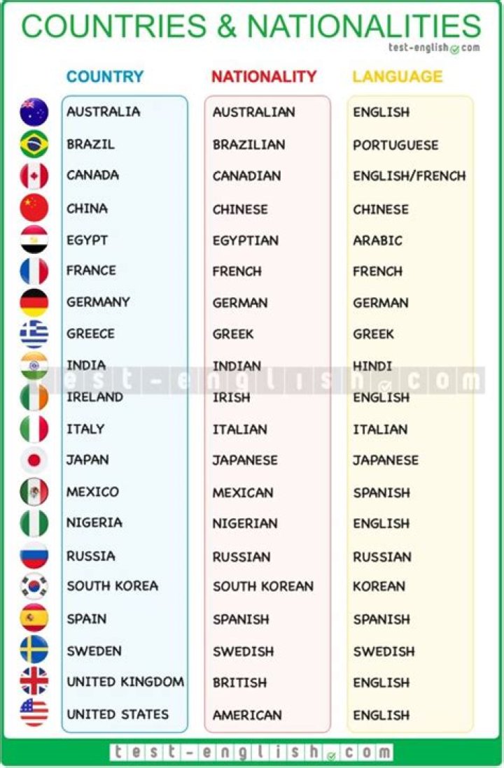 Unraveling The Nationality Of Hazel E: A Deep Dive