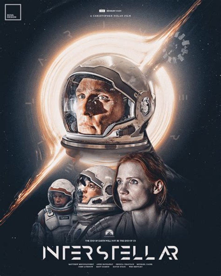Quick Answer: What Platform Is Interstellar On
