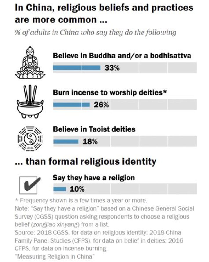 What Religion Is Bellingham? Exploring The Spiritual Landscape Of Bellingham, Washington