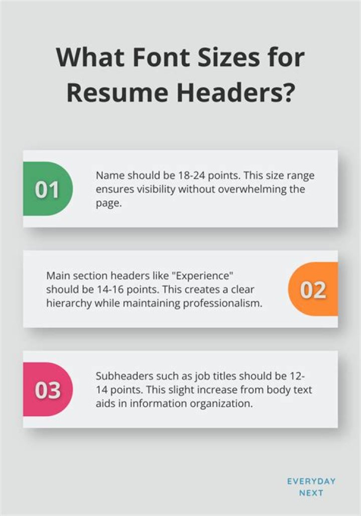 Quick Answer: What Size Font For Resume