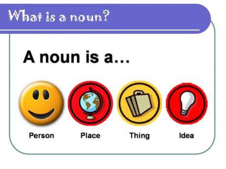 Quick Answer: What Type Of Noun Is Teacher