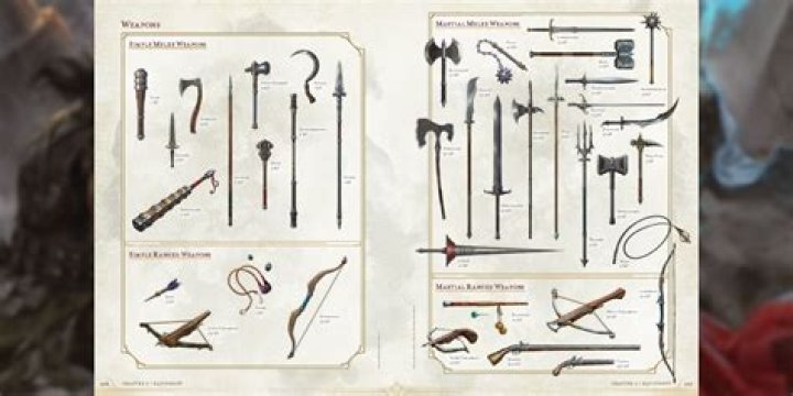 Question: What Weapons Can Monks Use Martial Arts 5E
