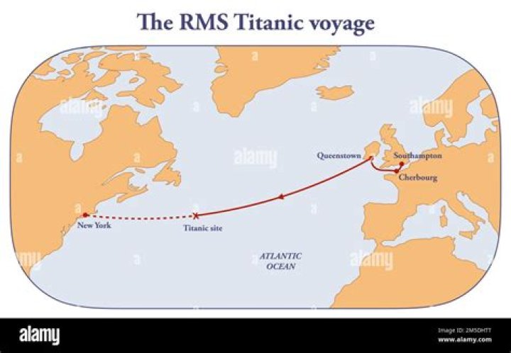 What’s in a Name? ‘Titanic II’ Sinks During Maiden Voyage
