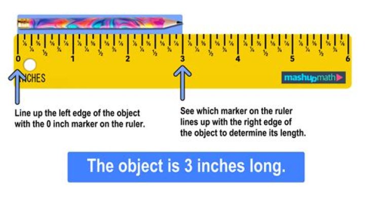 Where Is 2 3/8 On A Ruler
