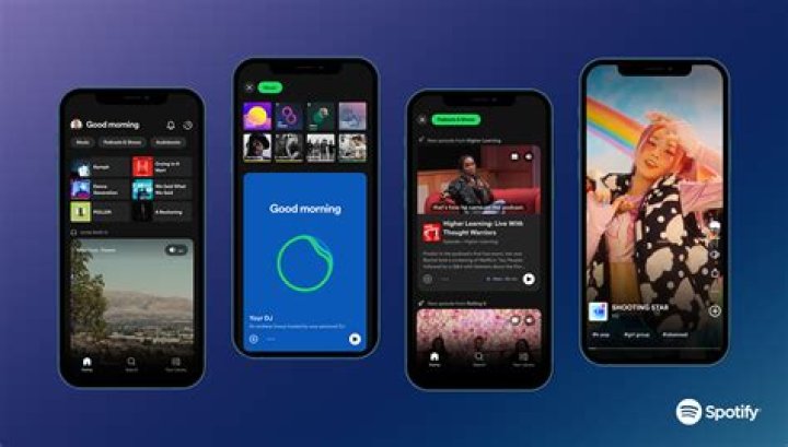 Where Is Devices Available On Spotify