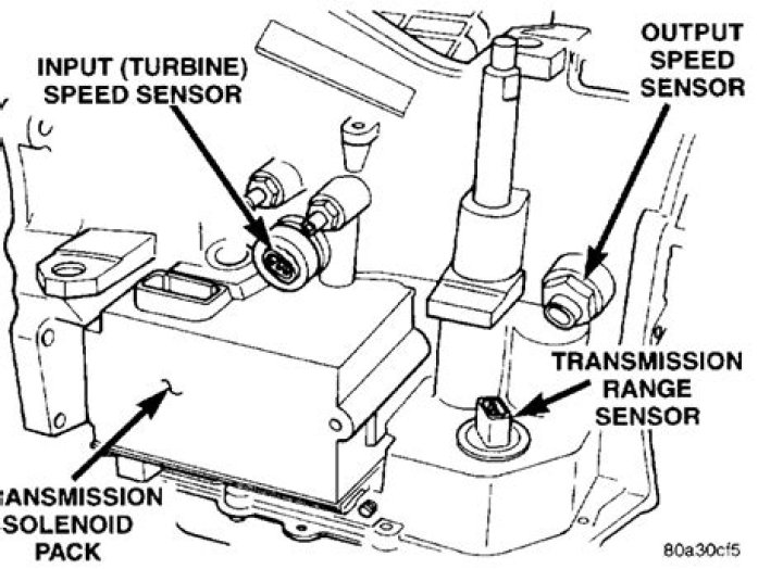 Quick Answer: Where Is The Input Speed Sensor Located On A Transmission