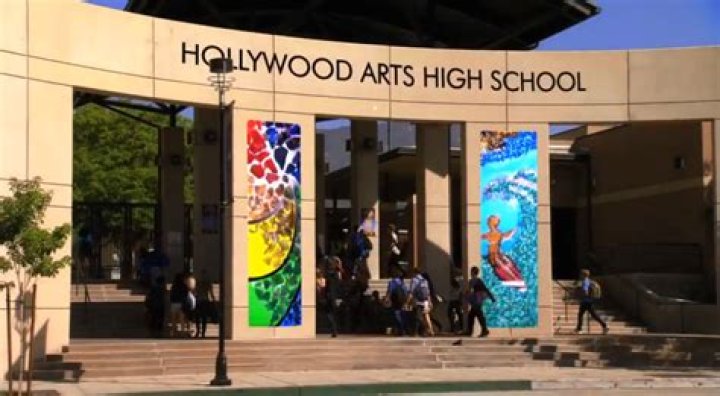 Question: Where Is Victorious Hollywood Arts High School