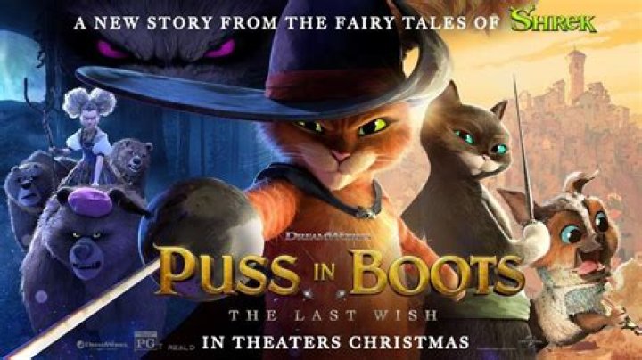 Where to Watch Puss in Boots: Top Sites