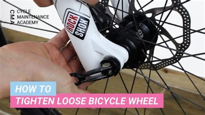 Quick Answer: Which Direction To Loosen A Nut