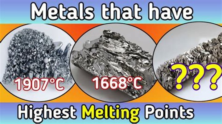 Which Element Has The Highest Melting Point