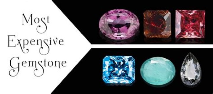 Which Is The Most Expensive Birthstone