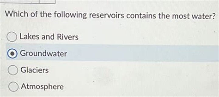 Quick Answer: Which Of The Following Reservoirs Contains The Most Water