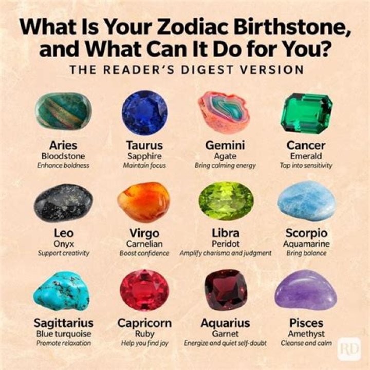 Question: Which Stone Is The Aether