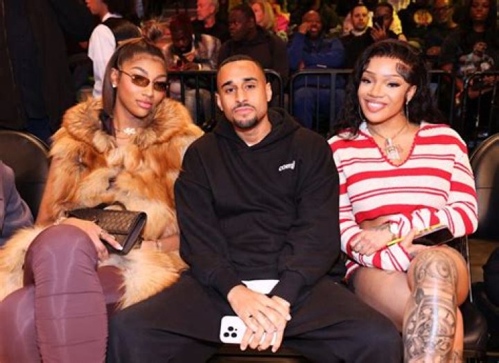 Unveiling The Mystery: Who Is Glorilla Dating Now?