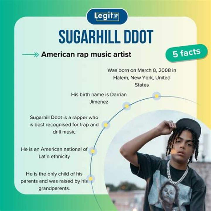 Who Is Sugarhill Ddot? The Rising Star Of Hip-Hop