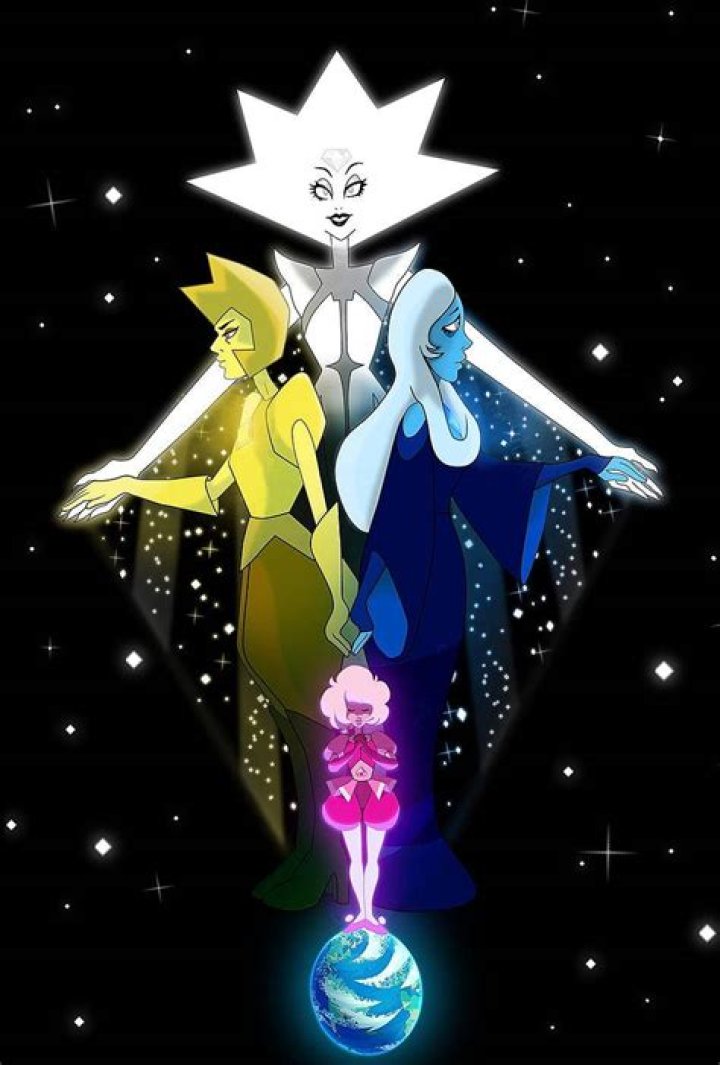 Quick Answer: Who Is The Strongest Diamond In Steven Universe