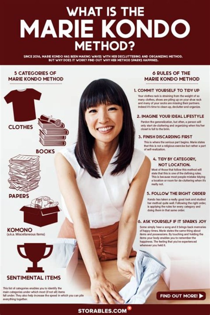 Who Is Marie Kondo? The Origins of the KonMari Method, Her Bestselling Book and Netflix Series